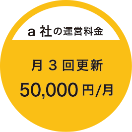 A社の運営料金